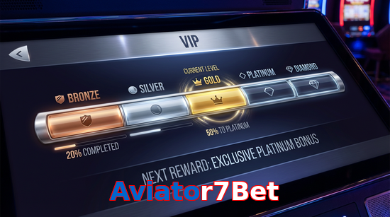 Game list for Aviator7Bet vip section